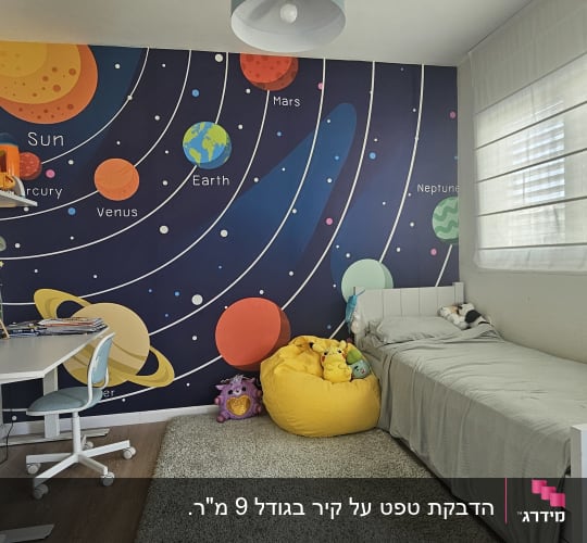 טפט מערכת השמש עם כוכבי לכת ושמותיהם